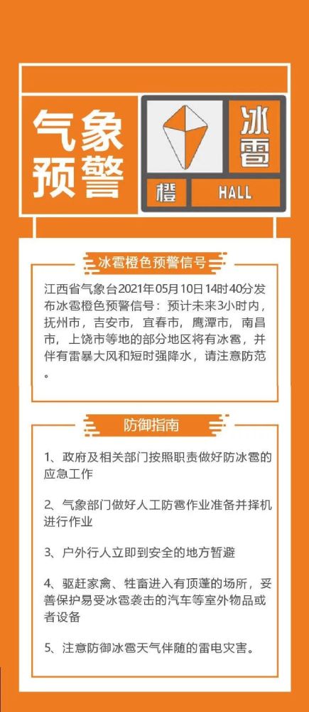 南昌突降冰雹 4條預(yù)警 下班趕緊回家