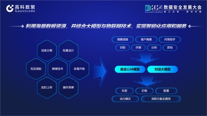 大數據協同創新 高科數聚與中國電子共建“汽車行業數據空間”，解鎖行業智能話語體系